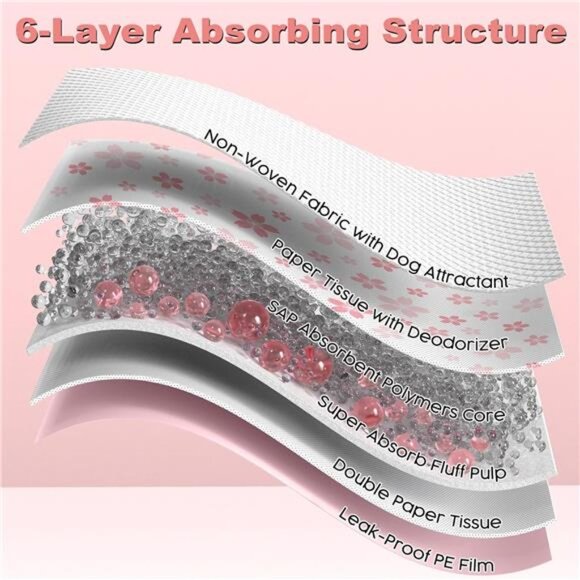 100 Cute Pet Pads 22"x 22"Leak-Proof Quick-Dry Design Pee Pads for Pets - Picture 7 of 10